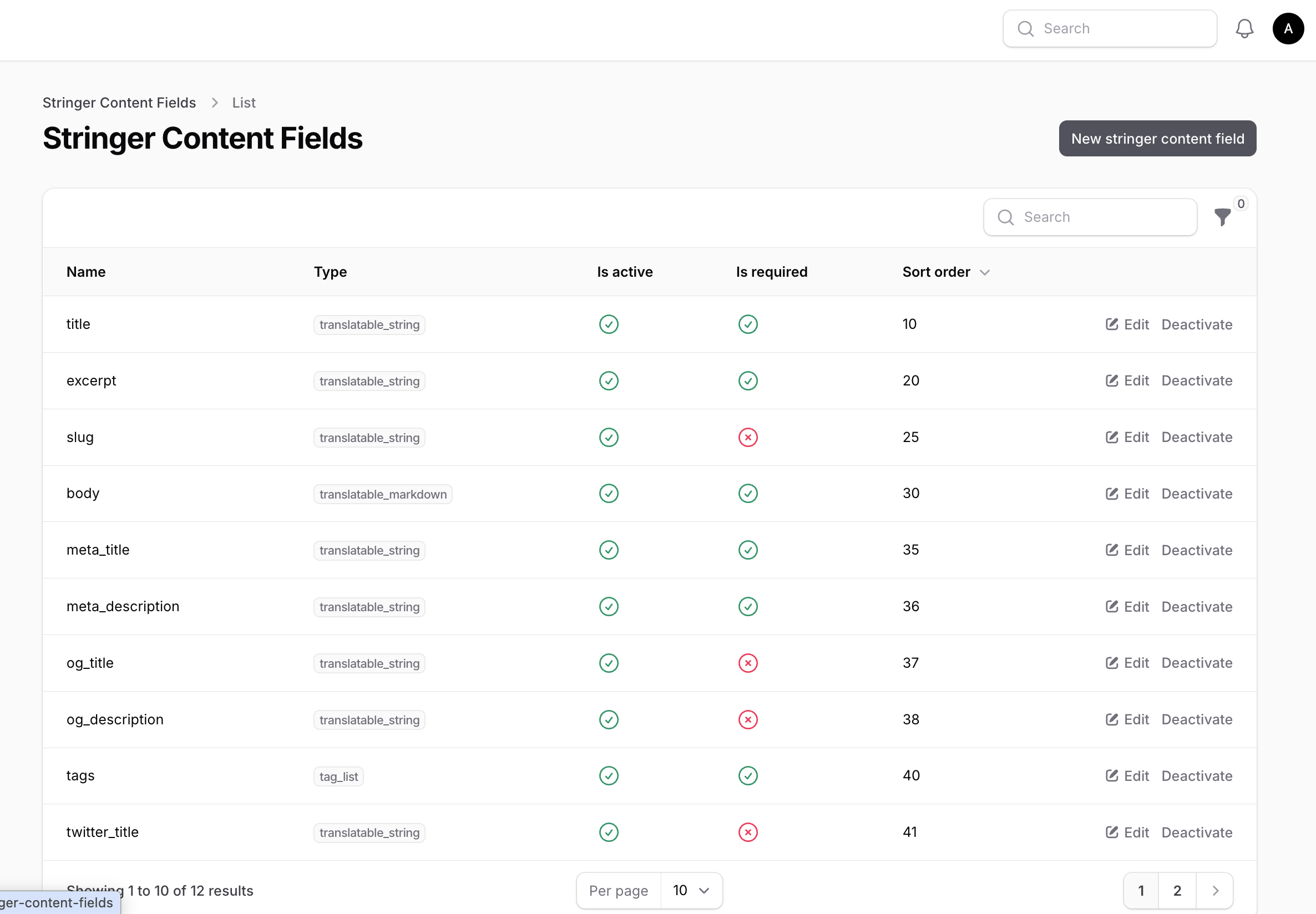 Content fields