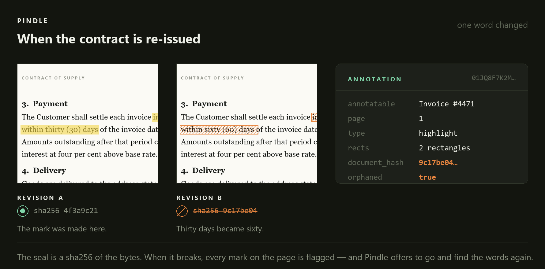 What happens to the marks when a document is re-issued