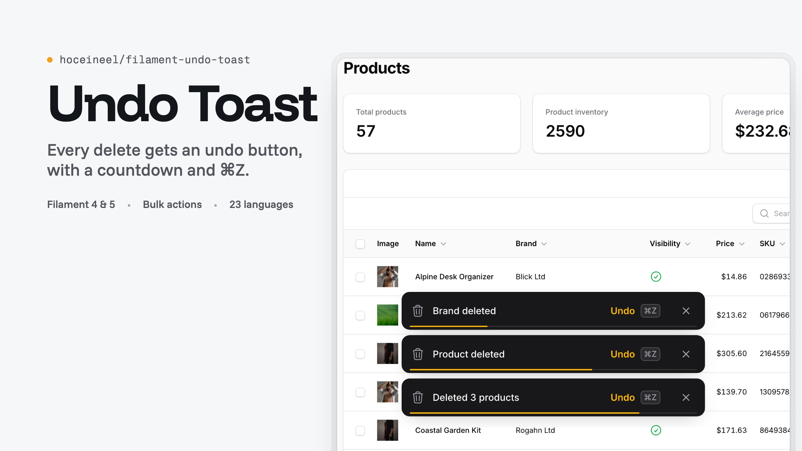 Undo Toast
