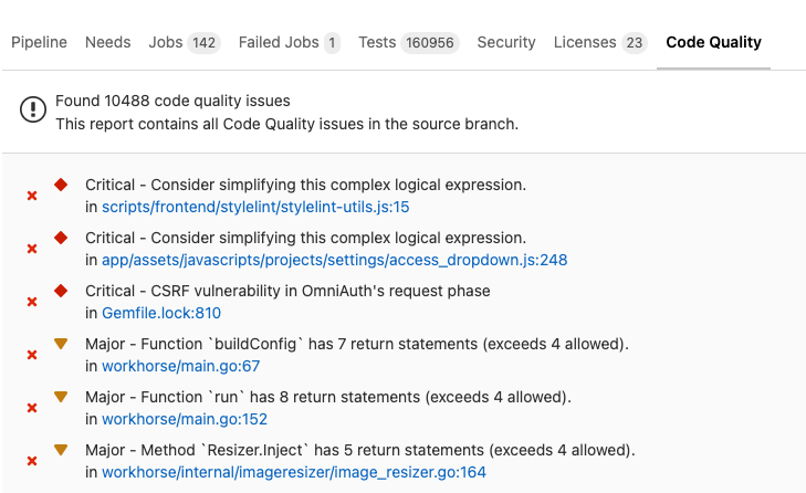 GitLab Code Quality Report