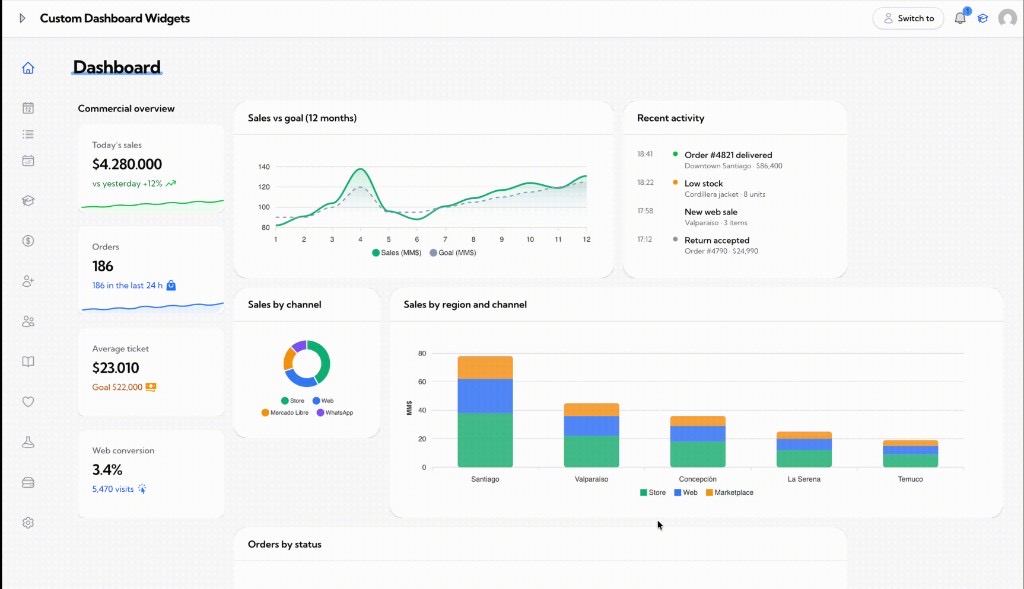 Dashboard — light mode