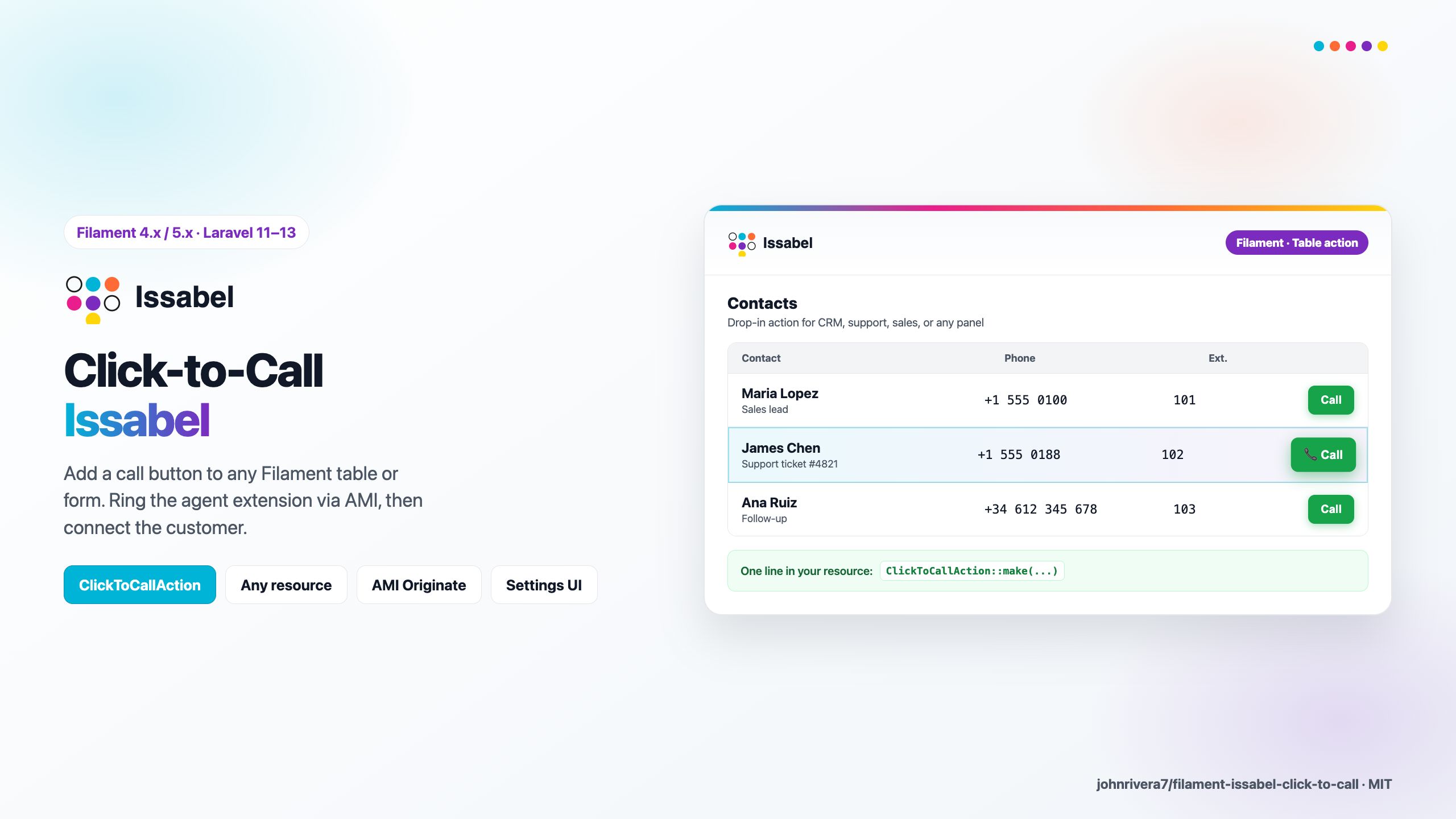 Issabel Click-to-Call Filament plugin