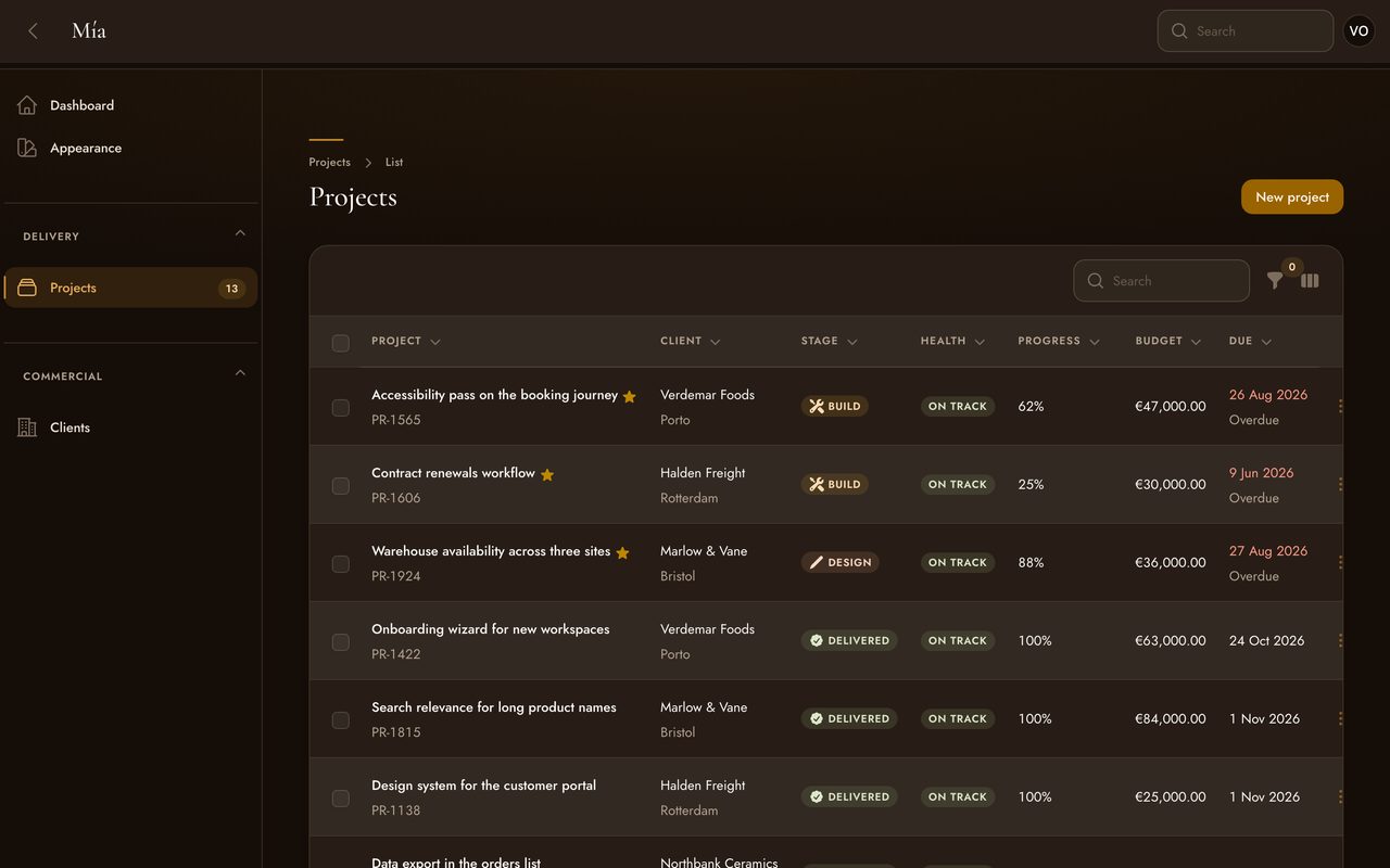 The same table in dark mode