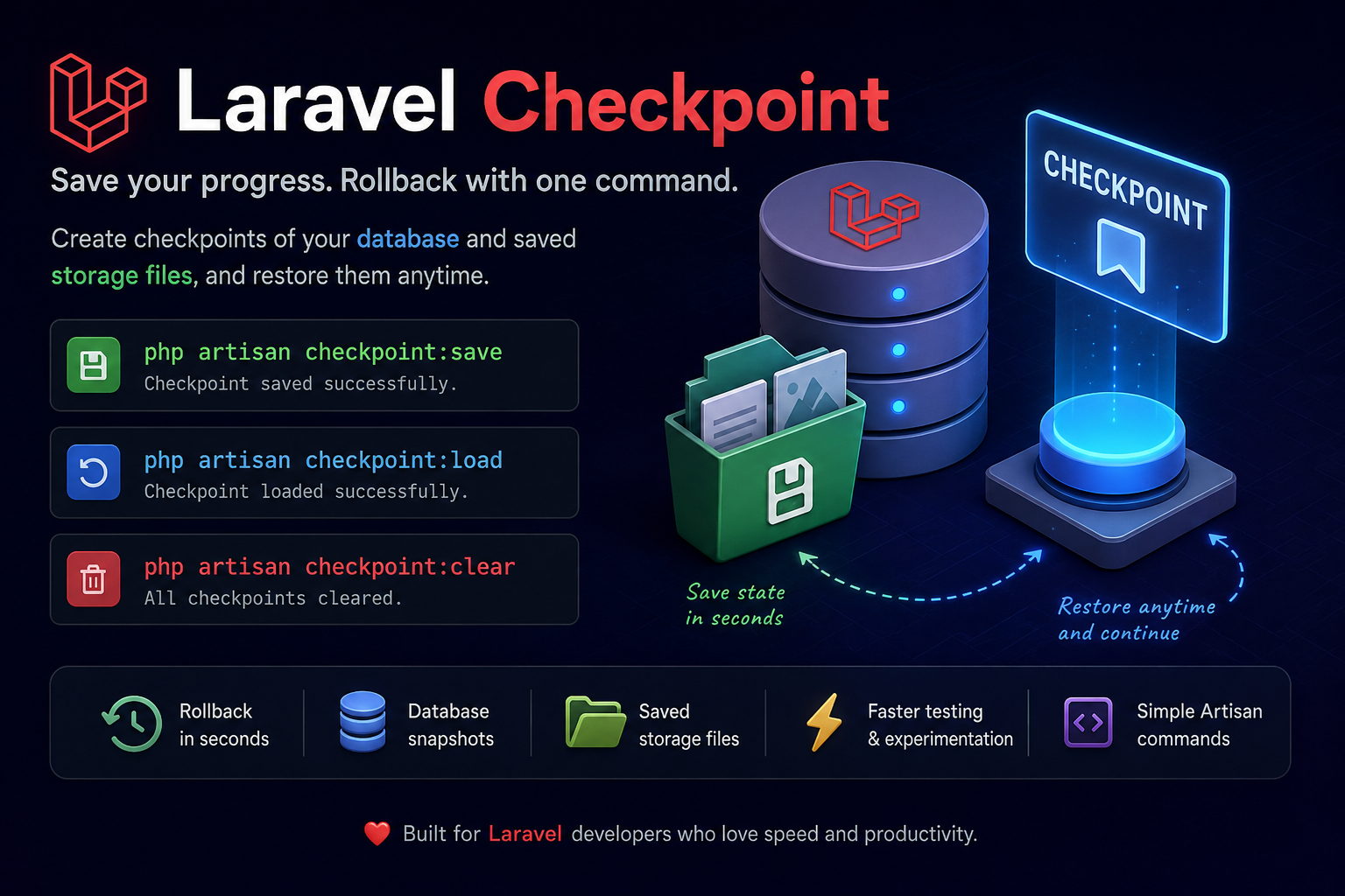 Laravel Checkpoint banner