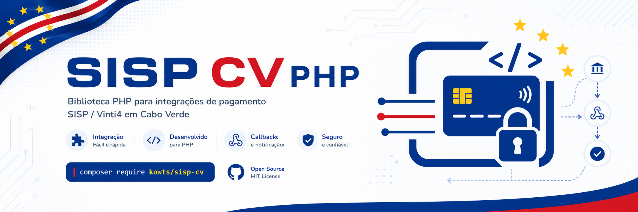 SISP CV para PHP
