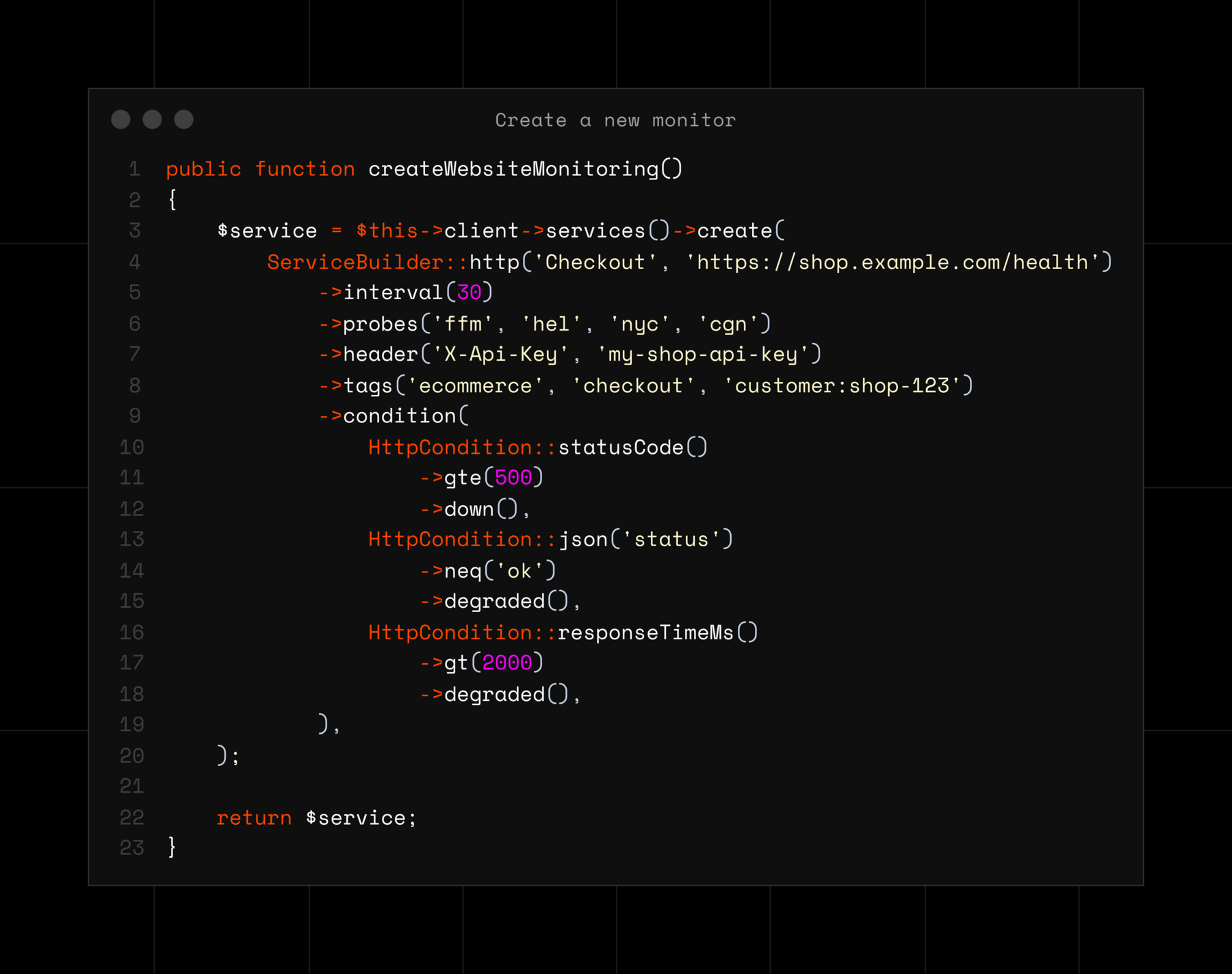 Creating a monitor with the LIVCK Cloud PHP SDK