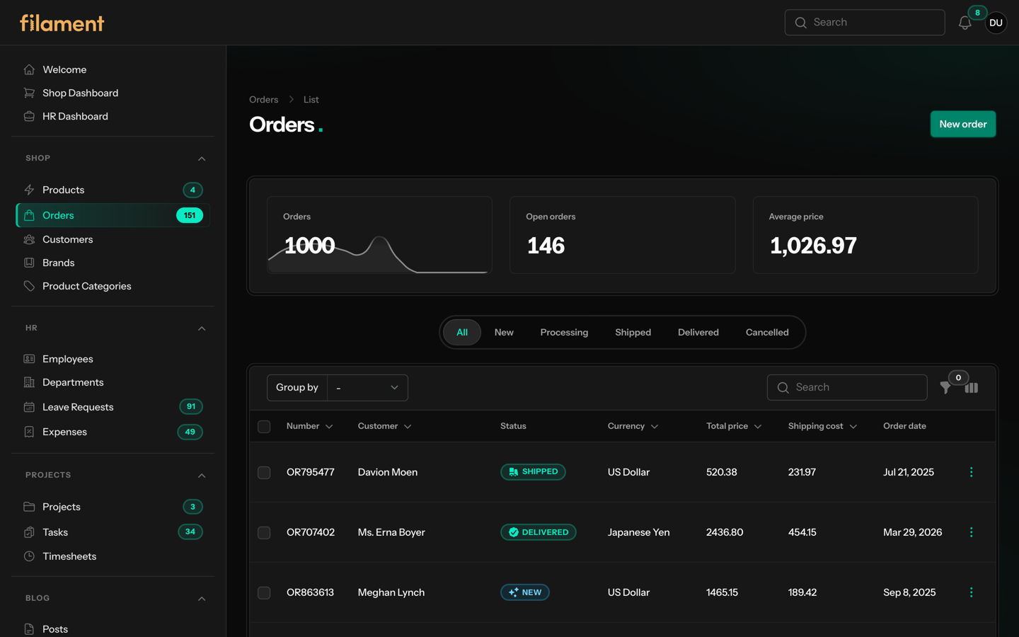 Forge palette, dark mode