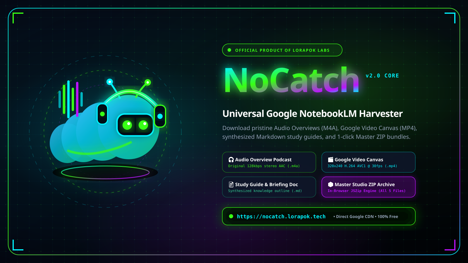 NoCatch - Universal Google NotebookLM Harvester