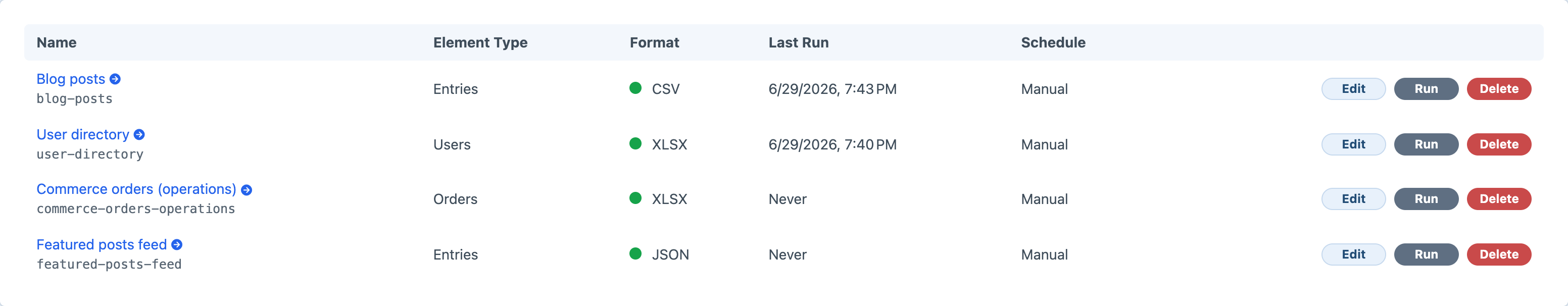 Templates index