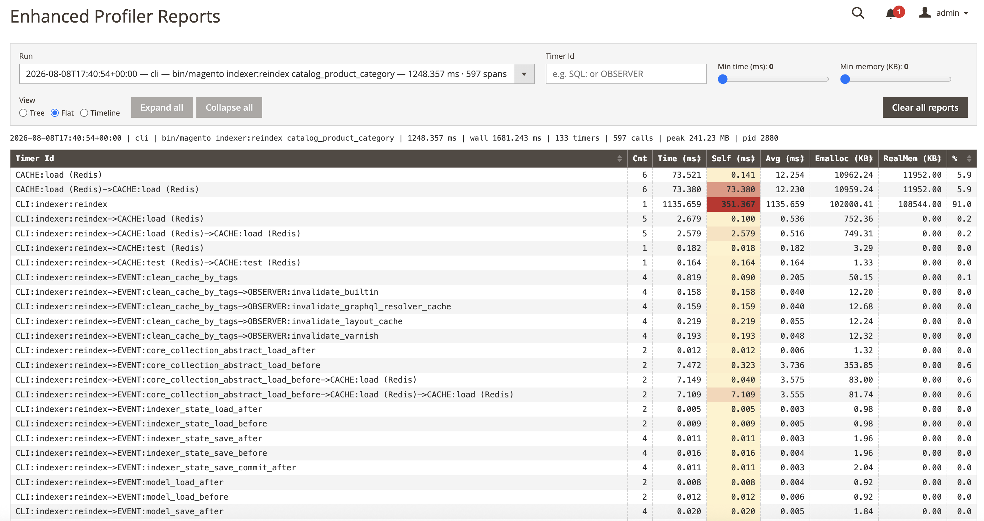 Flat view — full timer paths, sorted and filtered