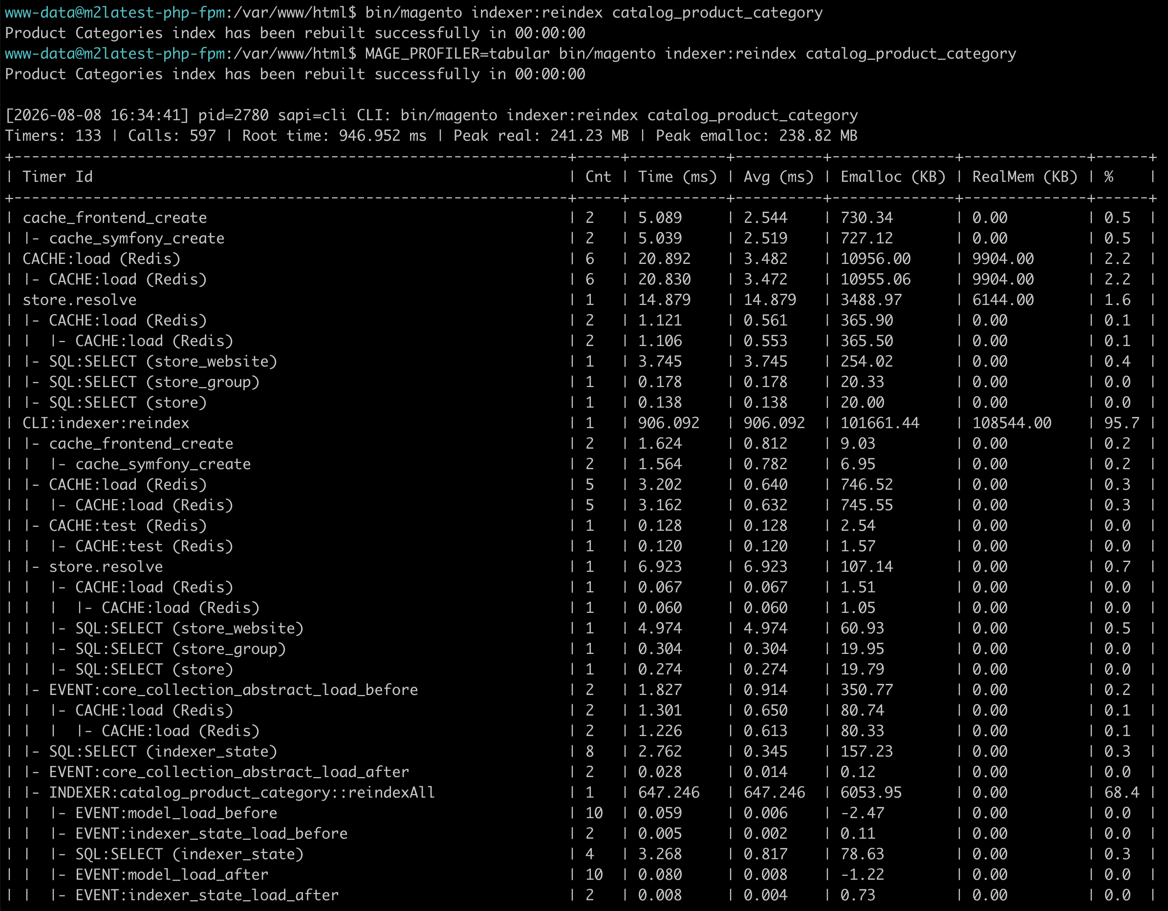 Tabular profiler output on a CLI command