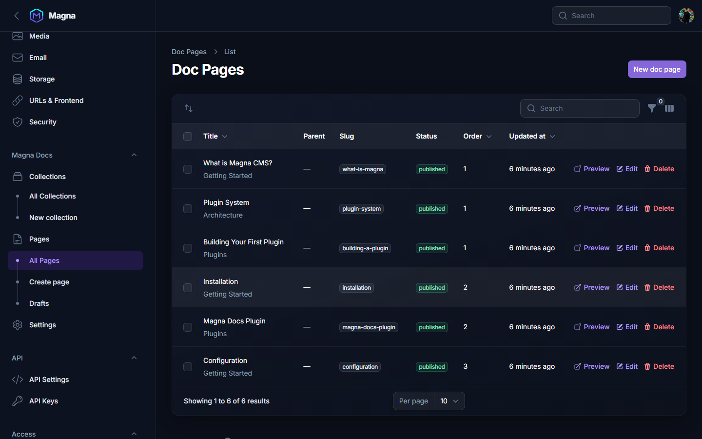 Magna Docs — admin pages list