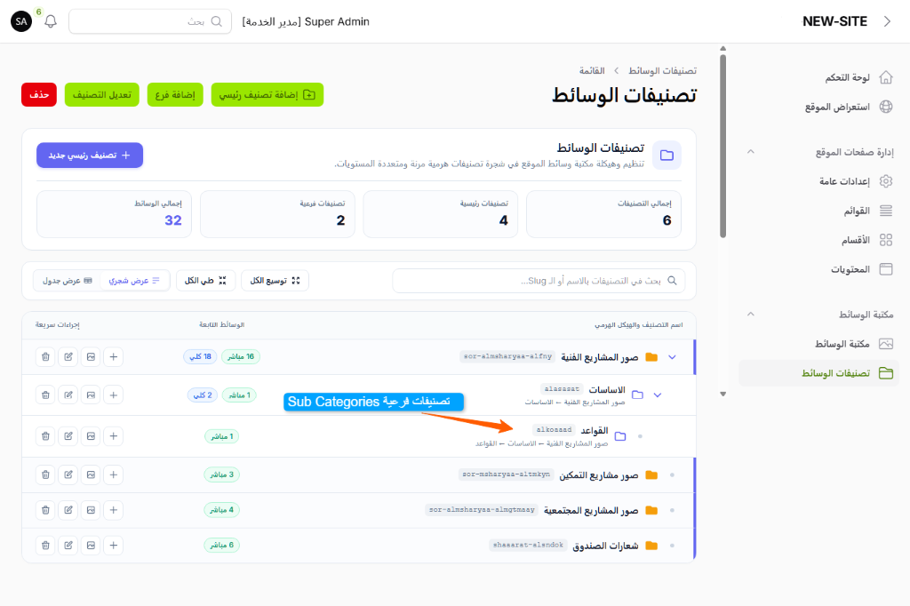 Categories Management