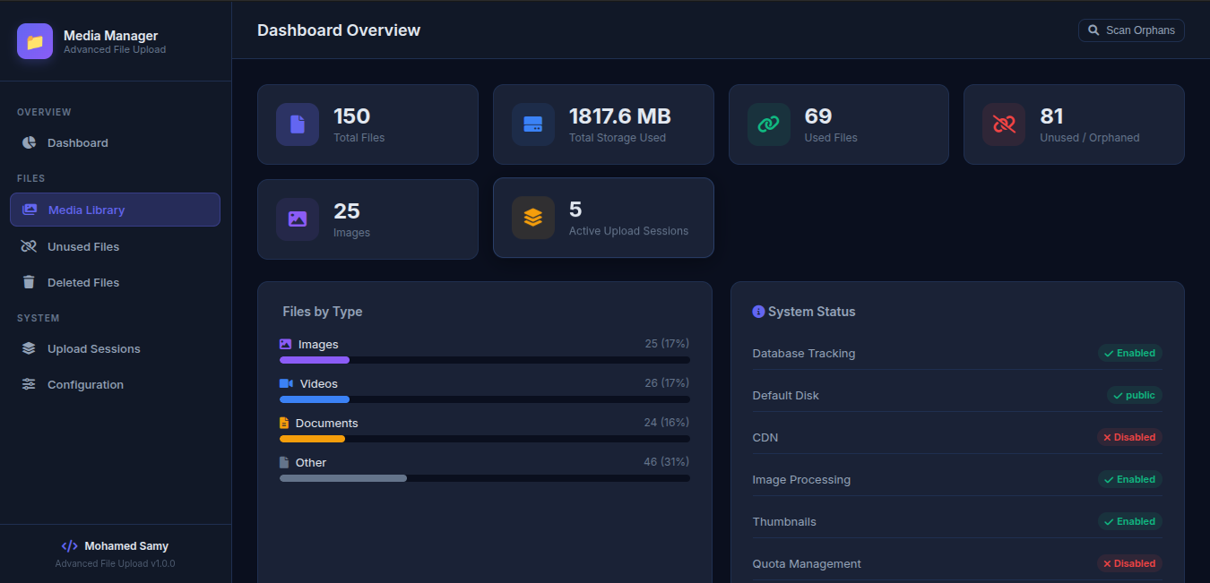 Laravel Media Vault Dashboard