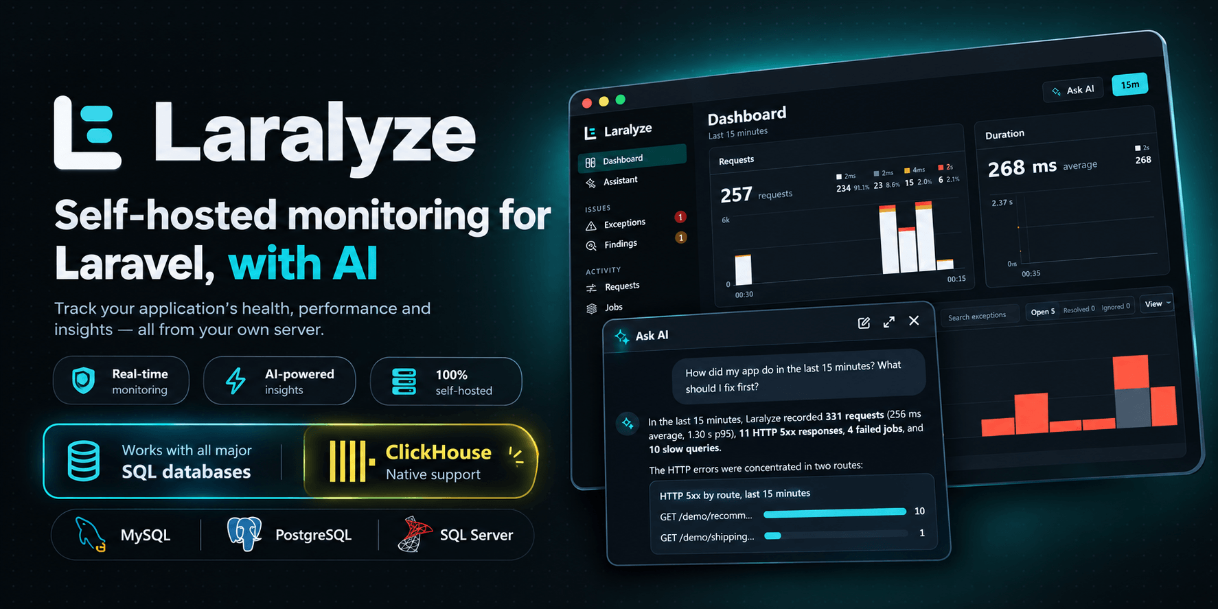 Laralyze: self-hosted monitoring for Laravel, with AI