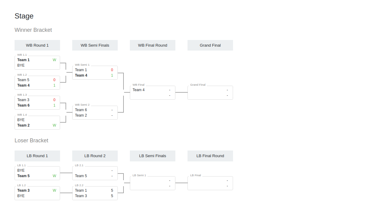 Bracket Manager