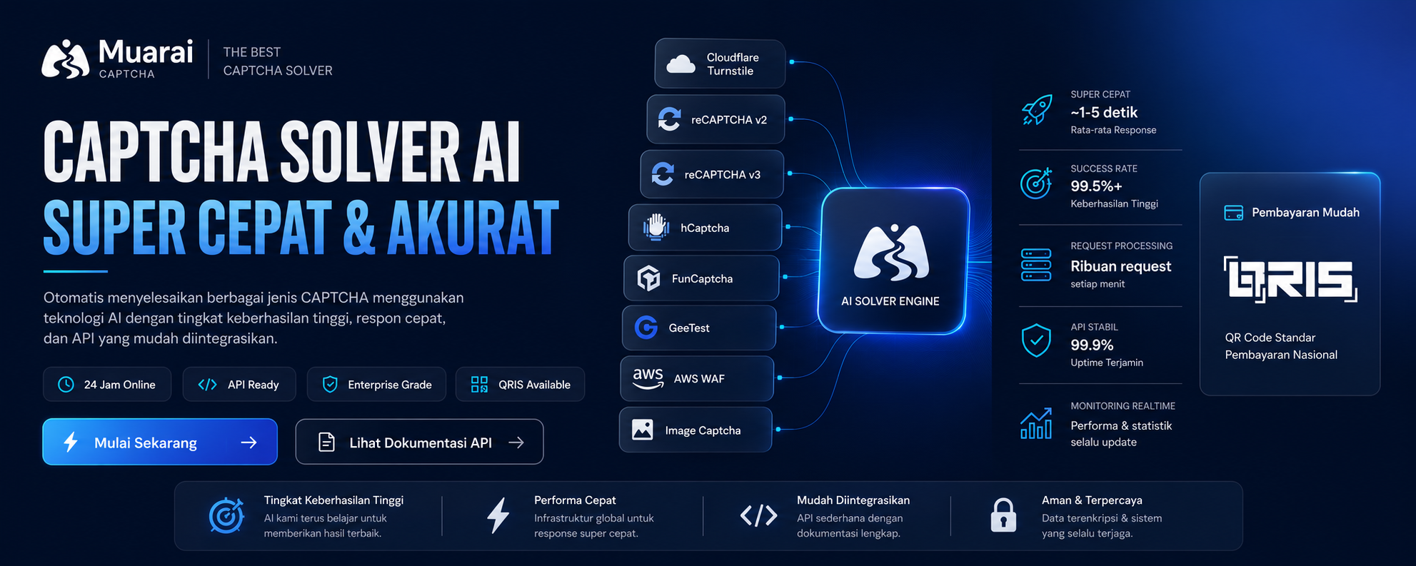Muarai CAPTCHA — CAPTCHA Solver AI, super fast and accurate. Solves Cloudflare Turnstile, reCAPTCHA v2/v3, hCaptcha, FunCaptcha, GeeTest, AWS WAF and image captchas through one AI Solver Engine. 99.5%+ success rate, ~1-5s response, 99.9% uptime, QRIS payment.