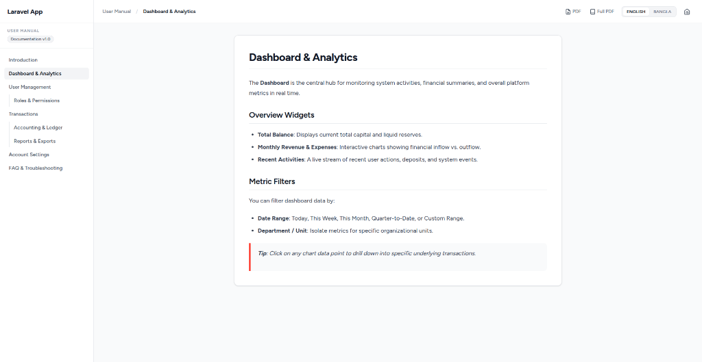 Laravel User Manual Screenshot