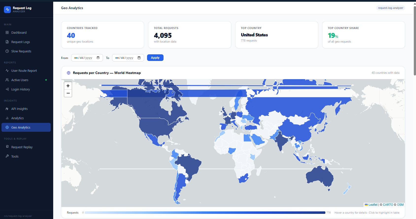 Geo Analytics