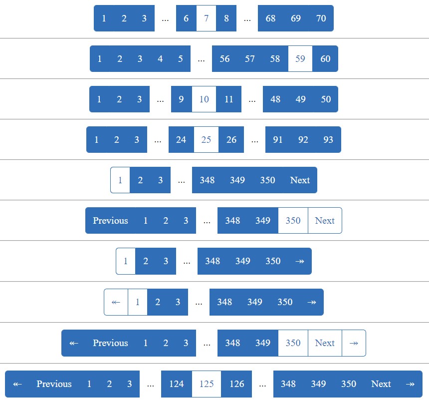 Example Pagination 1