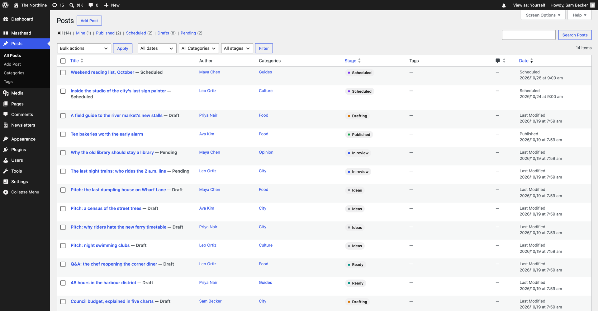 Posts list with Stage column