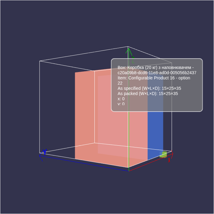 3D-візуалізація розміщення товарів у коробці за розрахунком BoxPacker