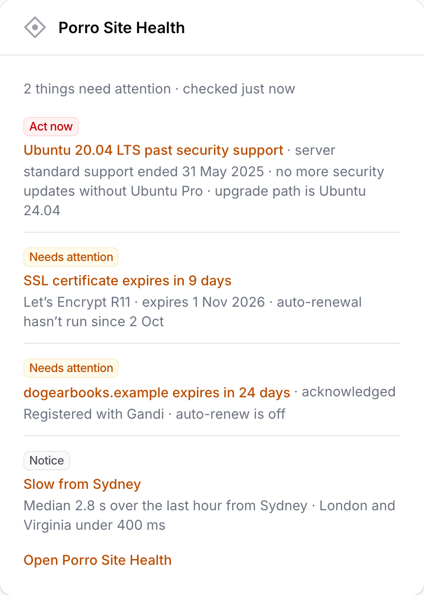 The Porro Site Health dashboard widget