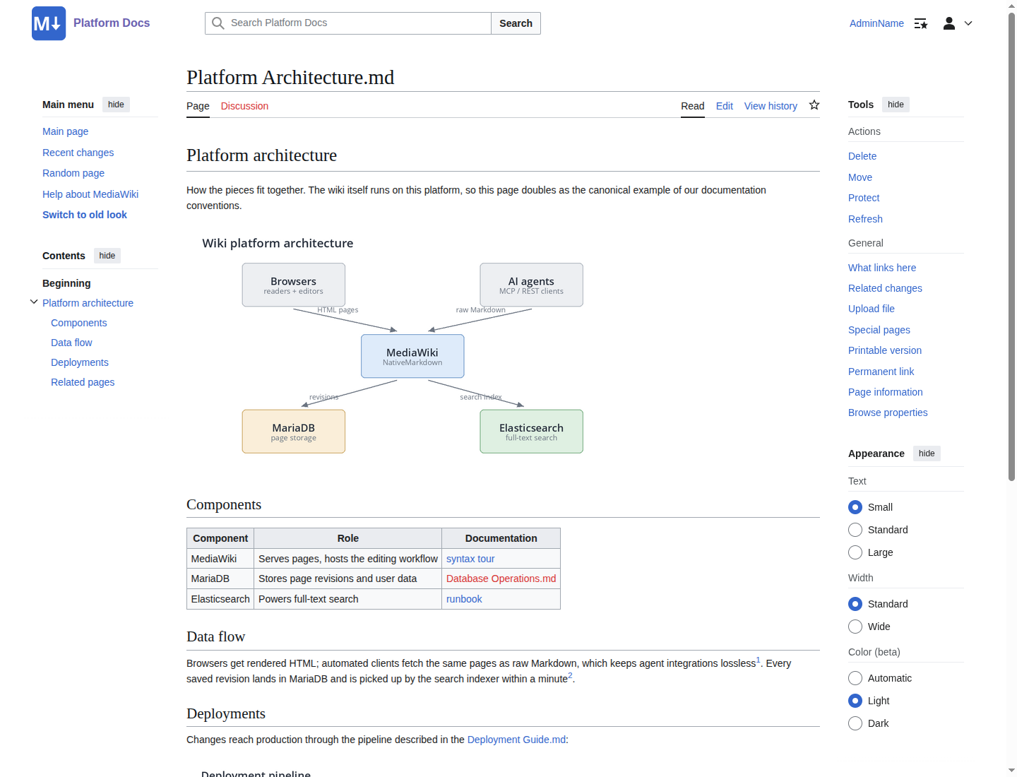 A markdown page rendered with sidebar table of contents, an embedded diagram and a table with links