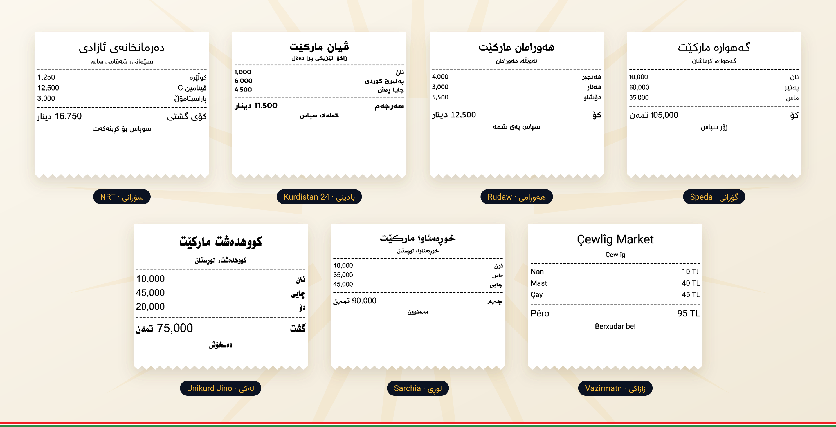Receipts in Sorani, Badini, Hawrami, Gorani, Laki, Luri and Zazaki printed by kurdish-escpos