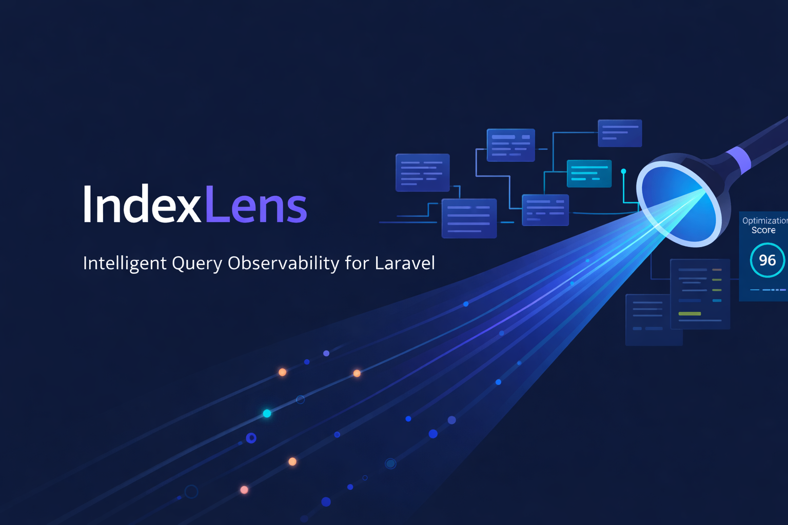 IndexLens Banner