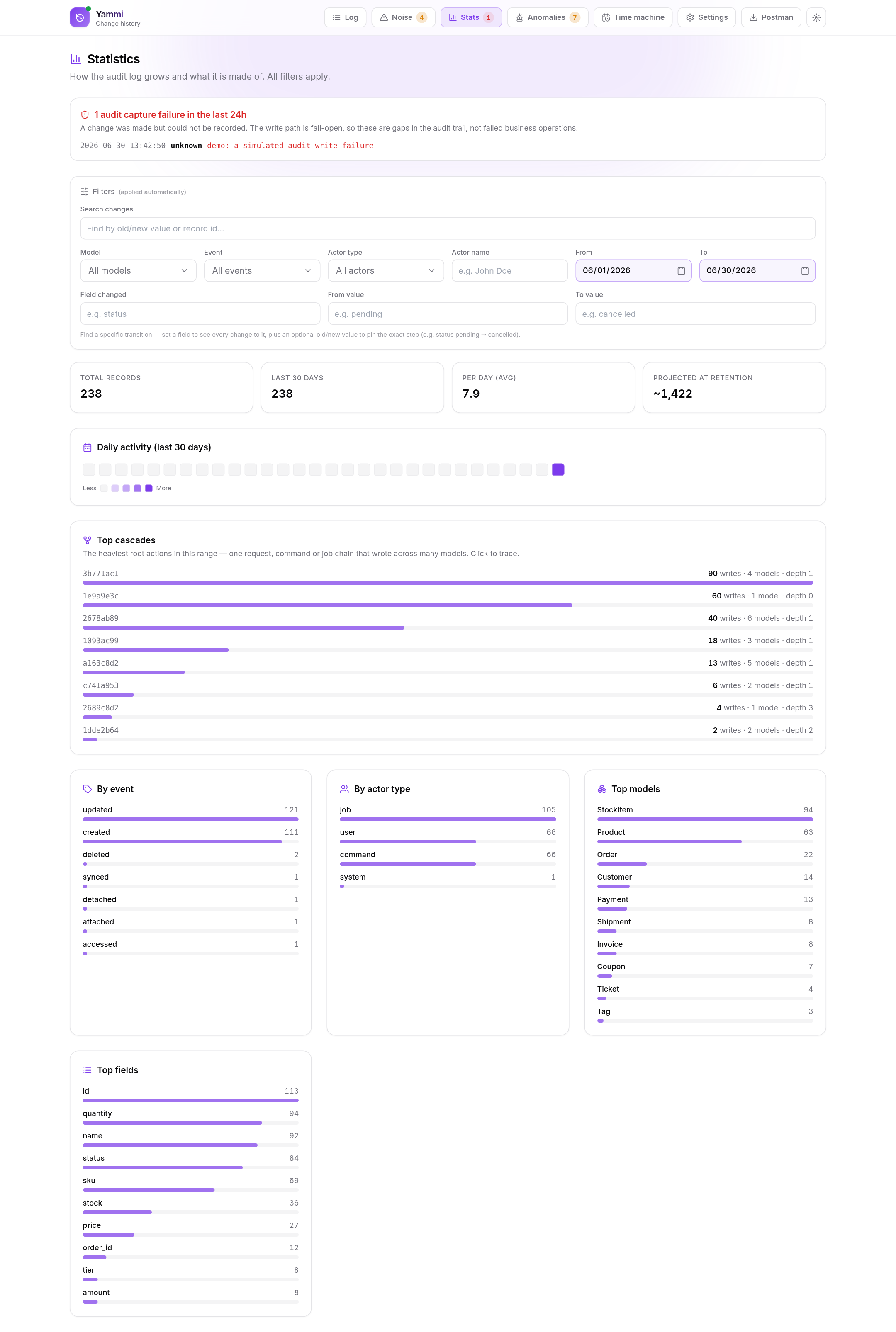 Capture-health banner on the statistics page