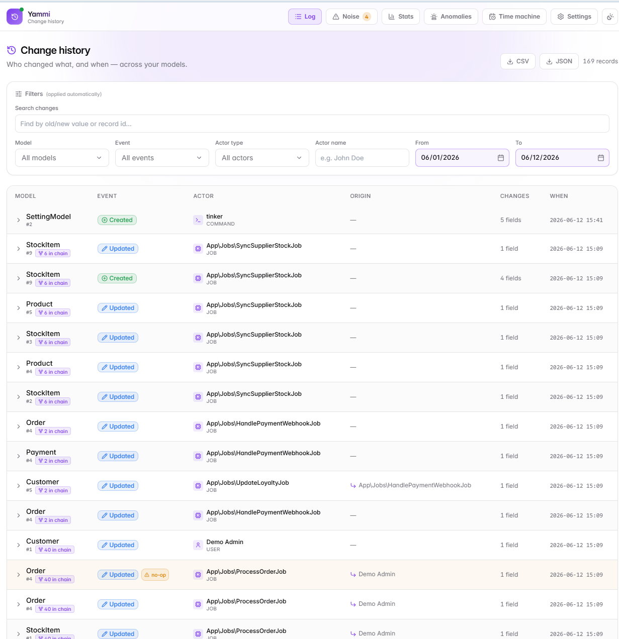 Audit log dashboard