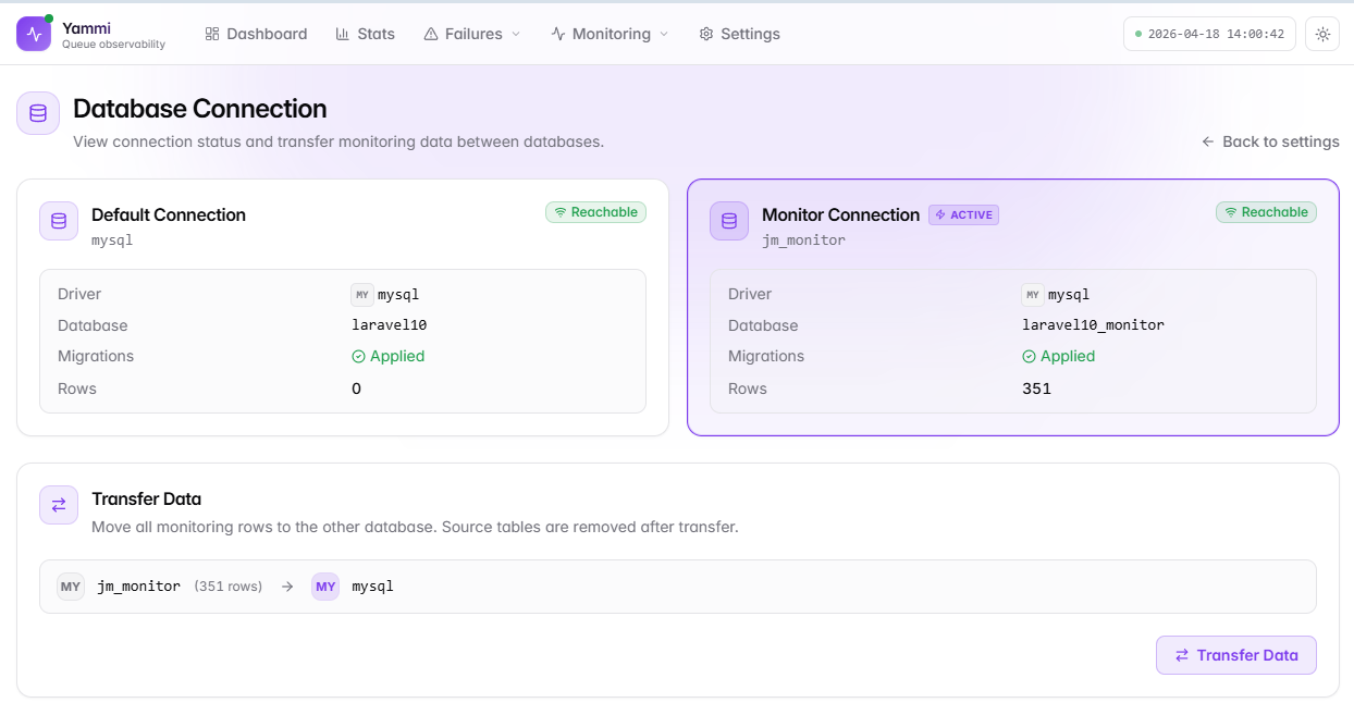 Database connection