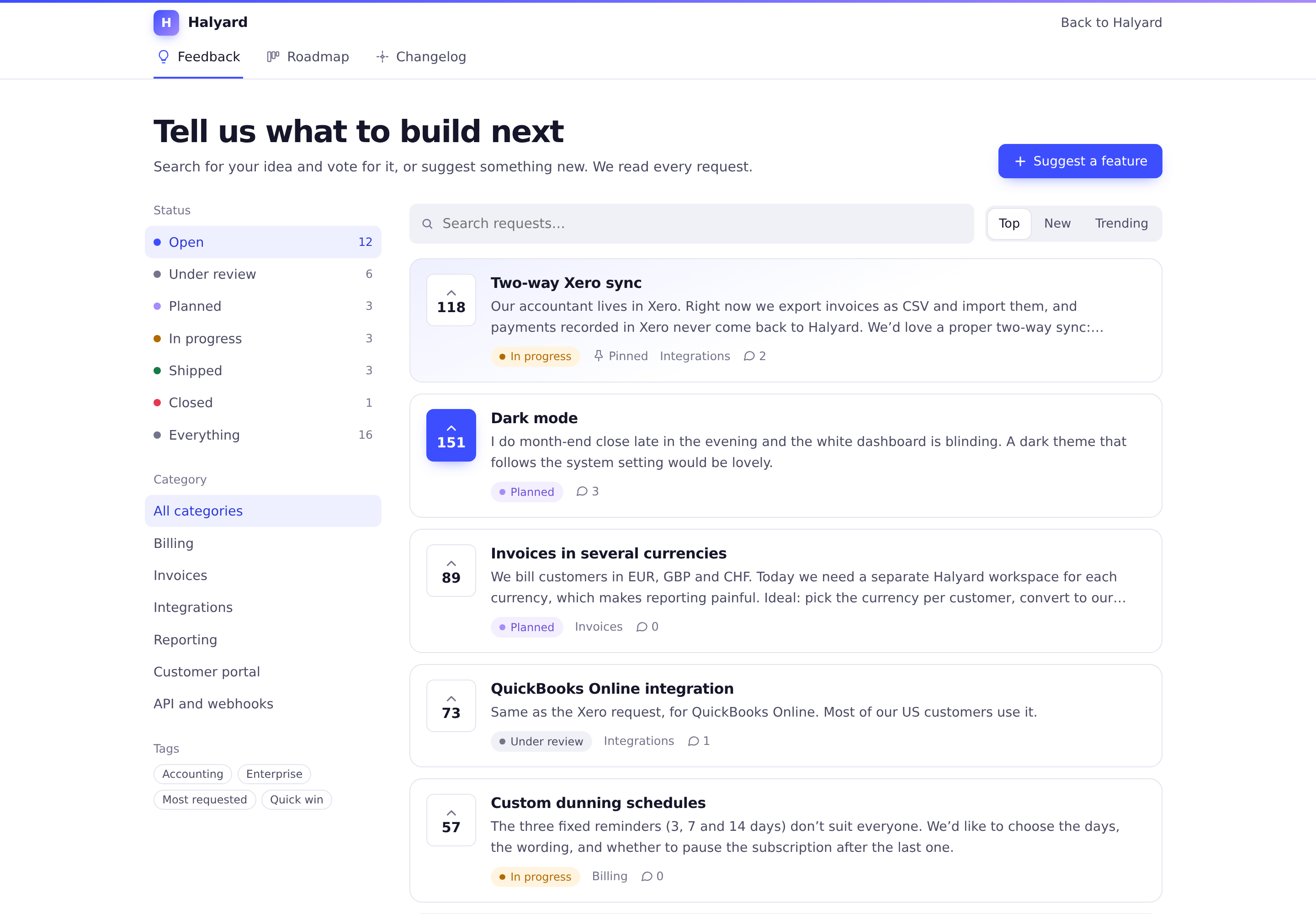 The feedback board: requests with vote buttons, status chips and comment counts, filters by status, category and tag, and Top, New and Trending sorting