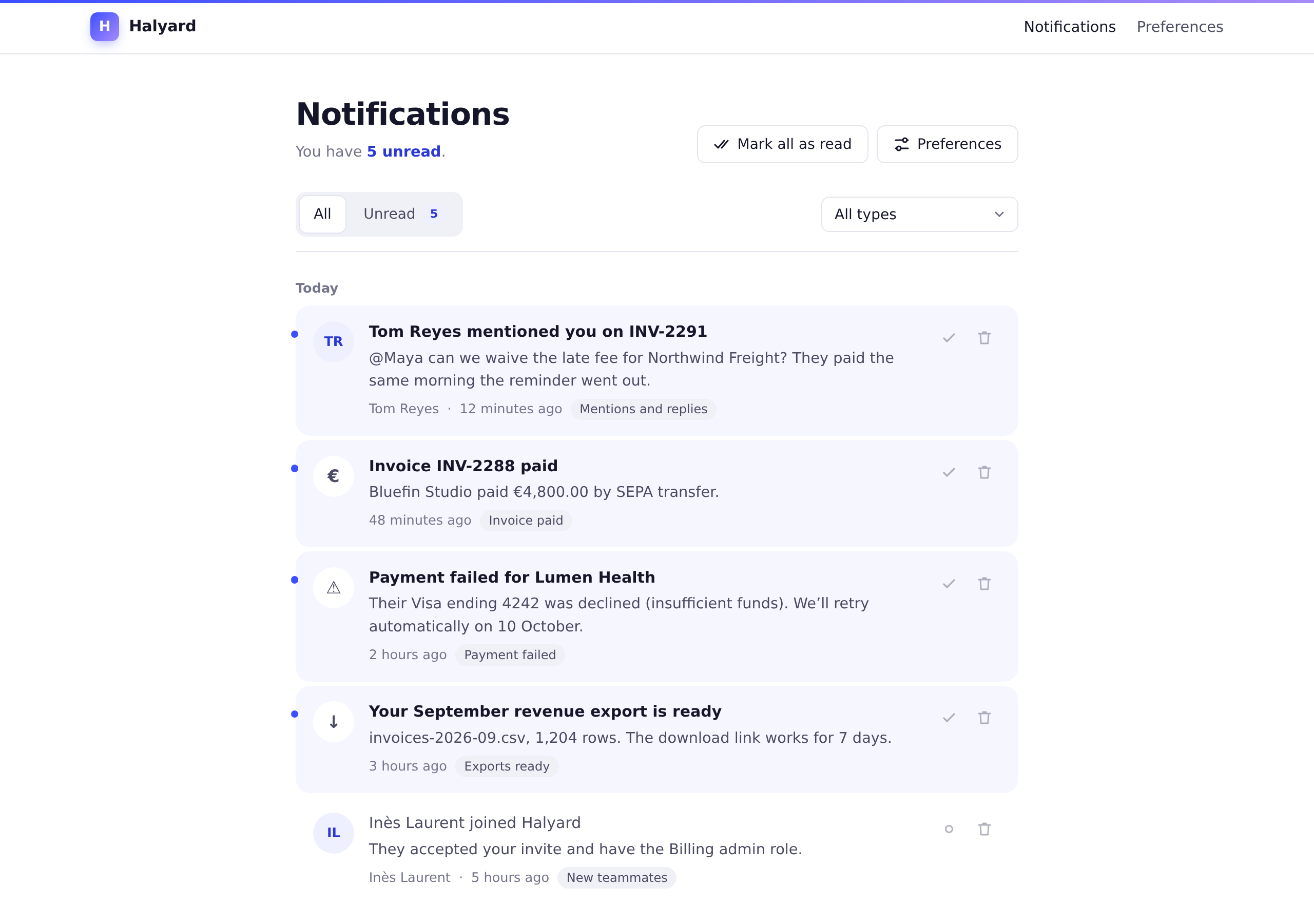 The inbox page: All and Unread tabs, a type filter, and notifications grouped under Today