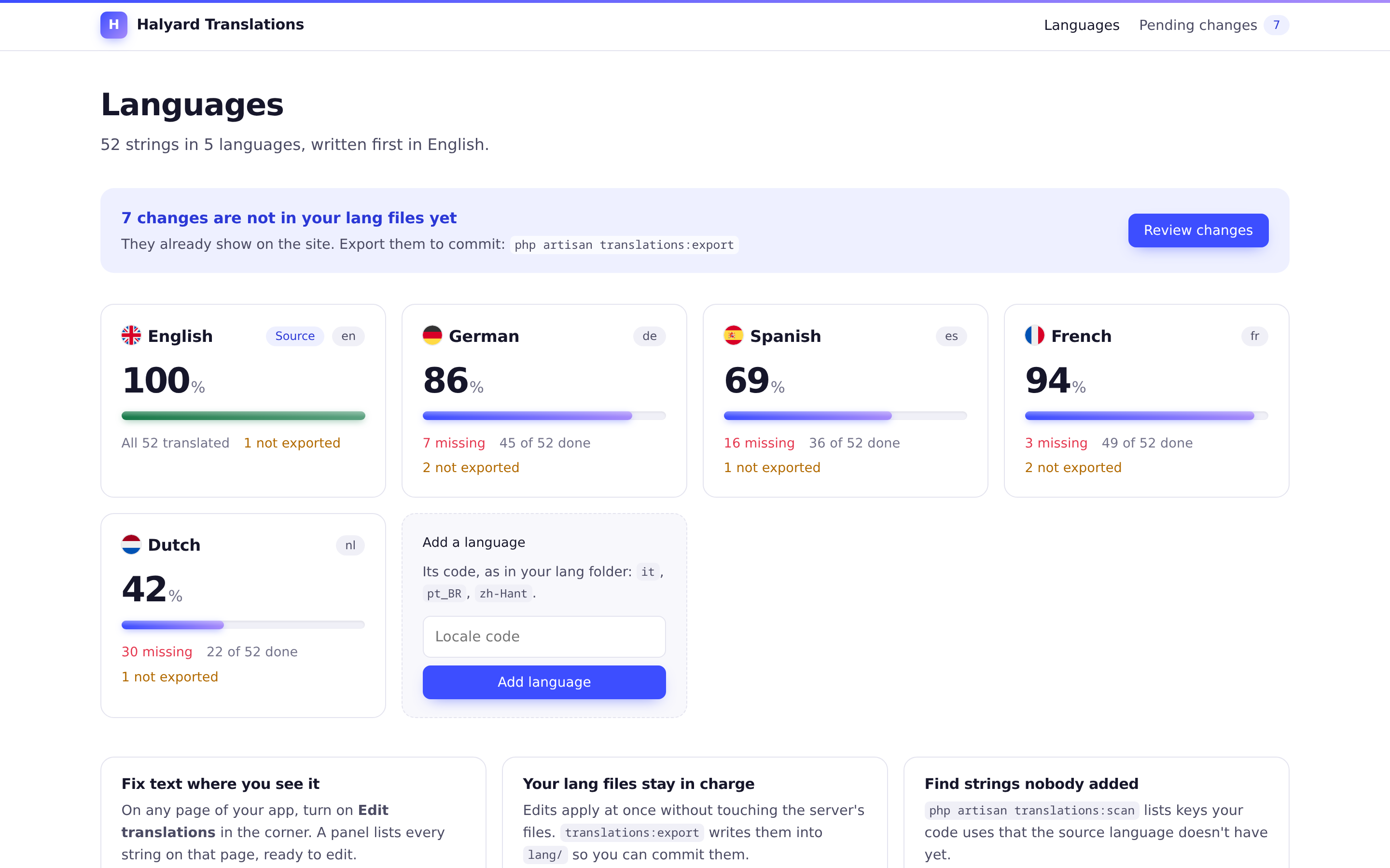 Five languages as cards, each with a percentage, a progress bar and how many strings are missing