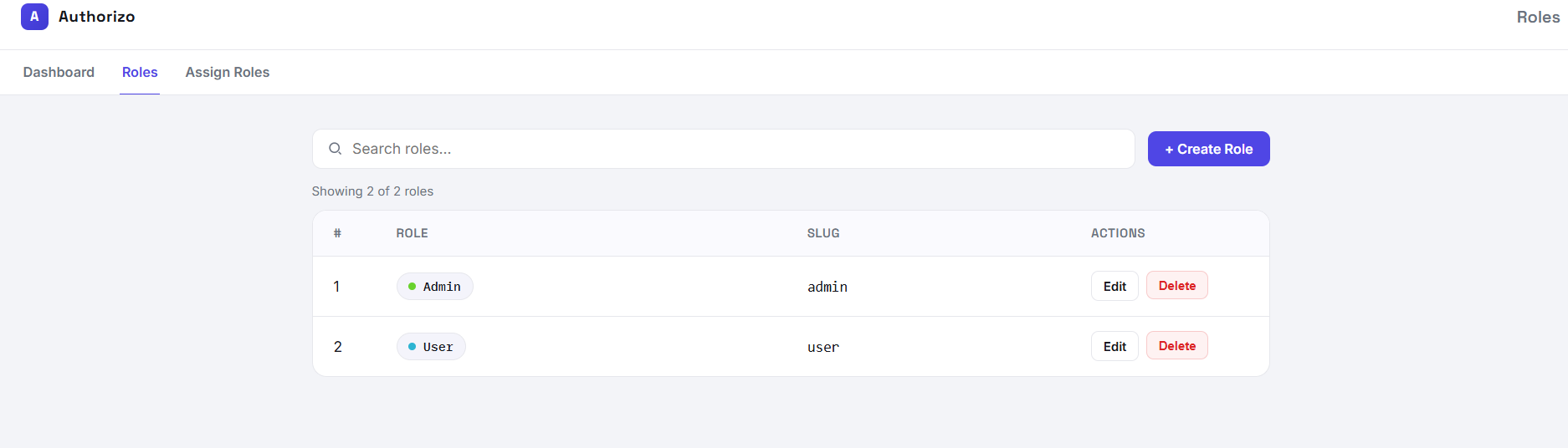 Authorizo Roles