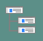 Dependencies