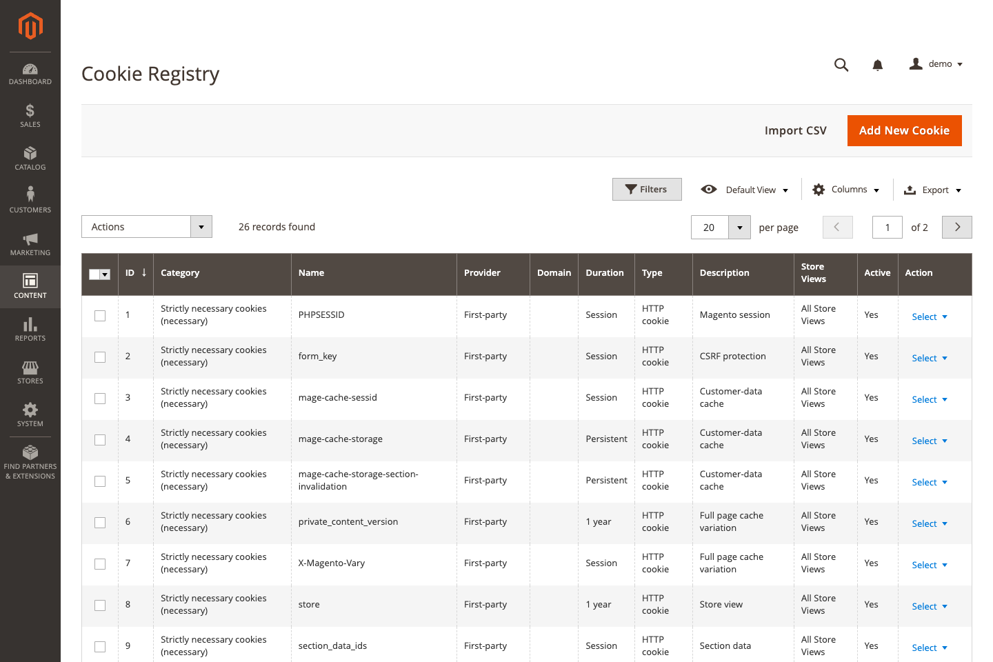 Cookie registry grid