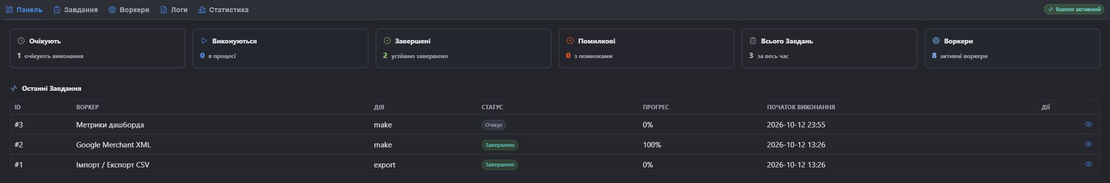 sTask Dashboard with Runner Status, Key Metrics and Recent Tasks