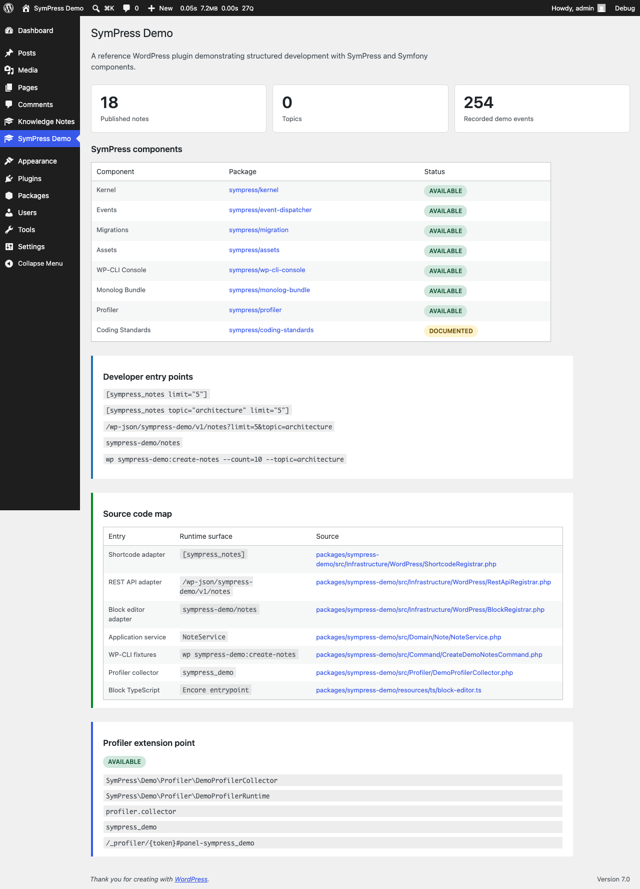 Admin dashboard