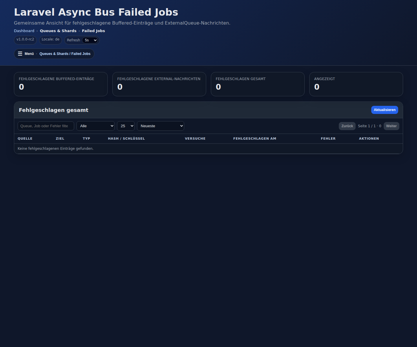 Async Bus failed jobs dashboard