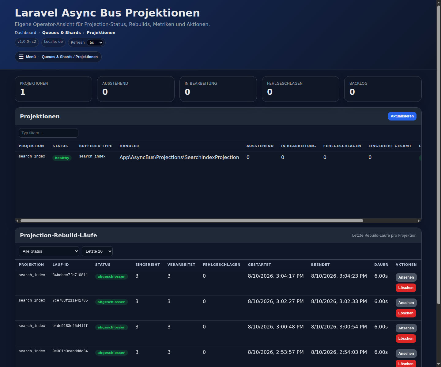 Async Bus projections dashboard