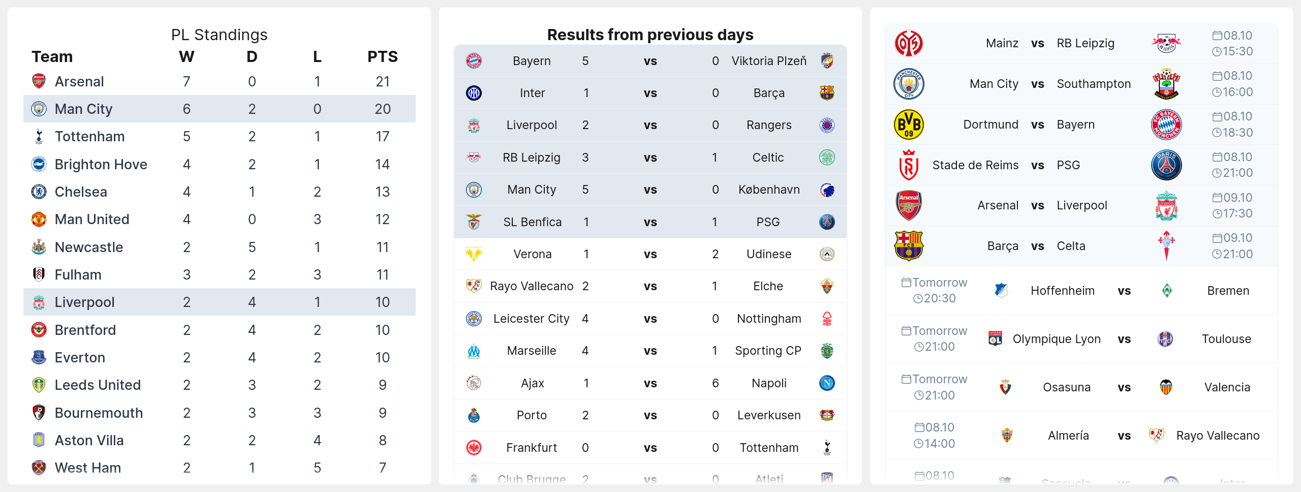 Upcoming matches