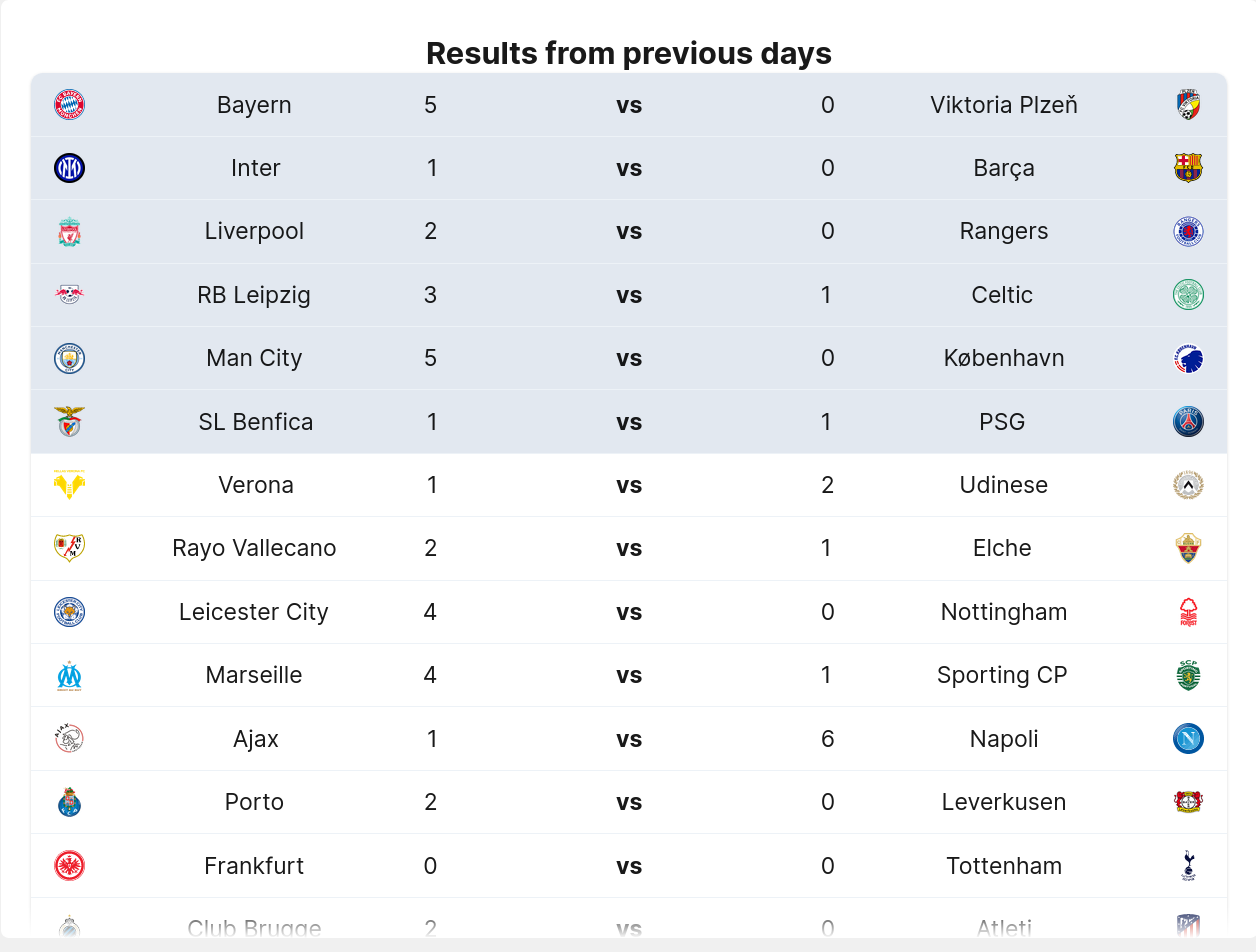 Upcoming matches