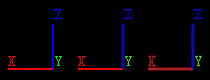 subsampling