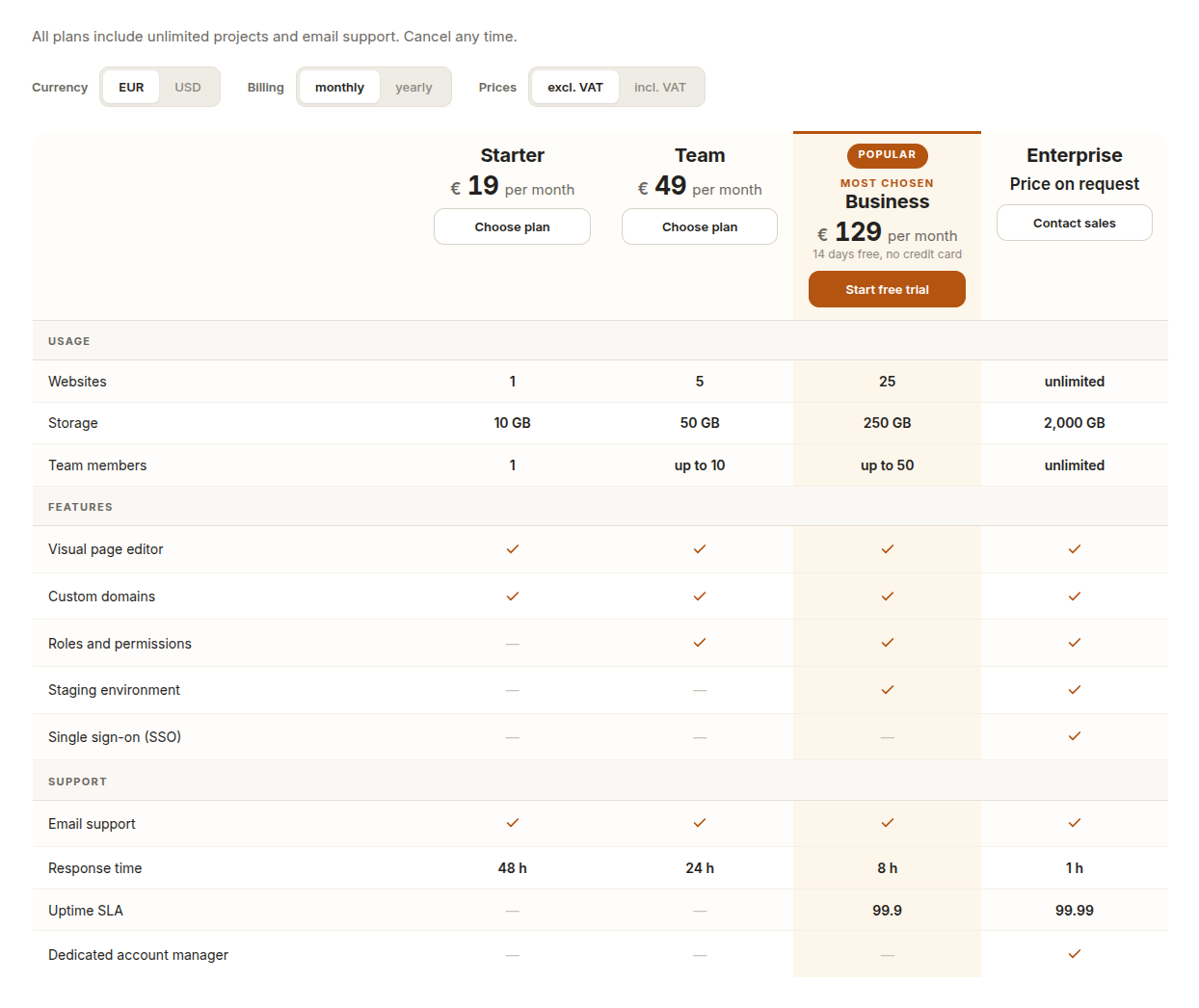Comparison table