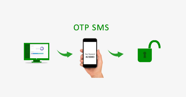 Otp Authentication