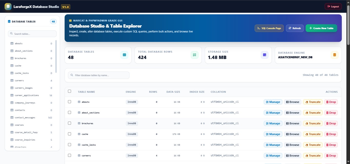 Dashboard Explorer