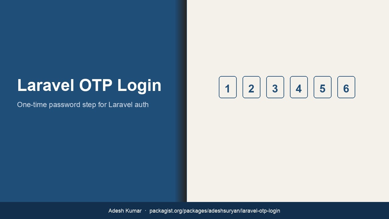 Laravel OTP Login